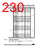 STM32G474PBY3XXX Datasheet HTML 230Page - STMicroelectronics 