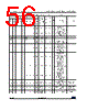 STM32G47PBY6TR Datasheet HTML 56Page - STMicroelectronics 