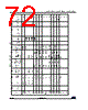 STM32G47PBY6TR Datasheet HTML 72Page - STMicroelectronics 