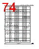 STM32G47PBY6TR Datasheet HTML 74Page - STMicroelectronics 