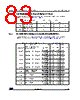 STM32G47PBY6TR Datasheet HTML 83Page - STMicroelectronics 