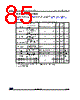 STM32G47PBY6TR Datasheet HTML 85Page - STMicroelectronics 