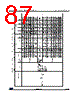 STM32G47PBY6TR Datasheet HTML 87Page - STMicroelectronics 
