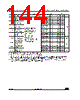 STM32G47PBY6TR Datasheet HTML 144Page - STMicroelectronics 