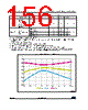 STM32G47PBY6TR Datasheet HTML 156Page - STMicroelectronics 