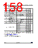 STM32G47PBY6TR Datasheet HTML 158Page - STMicroelectronics 