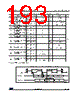 STM32G47PBY6TR Datasheet HTML 193Page - STMicroelectronics 