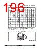 STM32G47PBY6TR Datasheet HTML 196Page - STMicroelectronics 