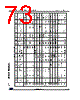 STM32G474PBY6TR Datasheet HTML 73Page - STMicroelectronics 