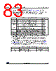 STM32G474PBY6TR Datasheet HTML 83Page - STMicroelectronics 