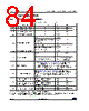 STM32G474PBY6TR Datasheet HTML 84Page - STMicroelectronics 