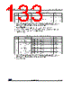 STM32G474PBY6TR Datasheet HTML 133Page - STMicroelectronics 