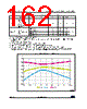 STM32G474PBY6TR Datasheet HTML 162Page - STMicroelectronics 