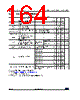 STM32G474PBY6TR Datasheet HTML 164Page - STMicroelectronics 