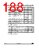 STM32G474PBY6TR Datasheet HTML 188Page - STMicroelectronics 