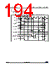 STM32G474PBY6TR Datasheet HTML 194Page - STMicroelectronics 