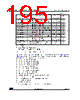 STM32G474PBY6TR Datasheet HTML 195Page - STMicroelectronics 