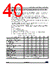 STM32G47PBY3TR Datasheet HTML 40Page - STMicroelectronics 