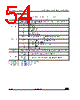 STM32G47PBY3TR Datasheet HTML 54Page - STMicroelectronics 