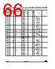 STM32G47PBY3TR Datasheet HTML 66Page - STMicroelectronics 