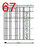STM32G47PBY3TR Datasheet HTML 67Page - STMicroelectronics 