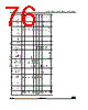 STM32G47PBY3TR Datasheet HTML 76Page - STMicroelectronics 