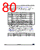 STM32G47PBY3TR Datasheet HTML 80Page - STMicroelectronics 