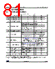 STM32G47PBY3TR Datasheet HTML 81Page - STMicroelectronics 