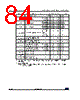 STM32G47PBY3TR Datasheet HTML 84Page - STMicroelectronics 