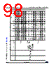 STM32G47PBY3TR Datasheet HTML 98Page - STMicroelectronics 