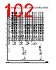STM32G47PBY3TR Datasheet HTML 102Page - STMicroelectronics 