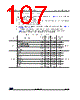 STM32G47PBY3TR Datasheet HTML 107Page - STMicroelectronics 
