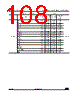 STM32G47PBY3TR Datasheet HTML 108Page - STMicroelectronics 