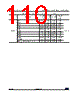 STM32G47PBY3TR Datasheet HTML 110Page - STMicroelectronics 