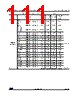 STM32G47PBY3TR Datasheet HTML 111Page - STMicroelectronics 