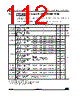 STM32G47PBY3TR Datasheet HTML 112Page - STMicroelectronics 