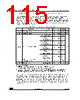 STM32G47PBY3TR Datasheet HTML 115Page - STMicroelectronics 