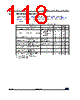STM32G47PBY3TR Datasheet HTML 118Page - STMicroelectronics 