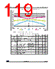 STM32G47PBY3TR Datasheet HTML 119Page - STMicroelectronics 