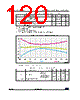 STM32G47PBY3TR Datasheet HTML 120Page - STMicroelectronics 