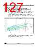 STM32G47PBY3TR Datasheet HTML 127Page - STMicroelectronics 