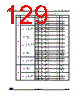STM32G47PBY3TR Datasheet HTML 129Page - STMicroelectronics 