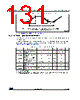 STM32G47PBY3TR Datasheet HTML 131Page - STMicroelectronics 