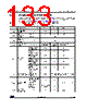 STM32G47PBY3TR Datasheet HTML 133Page - STMicroelectronics 