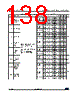 STM32G47PBY3TR Datasheet HTML 138Page - STMicroelectronics 