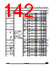 STM32G47PBY3TR Datasheet HTML 142Page - STMicroelectronics 