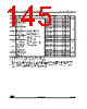 STM32G47PBY3TR Datasheet HTML 145Page - STMicroelectronics 