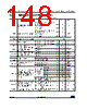 STM32G47PBY3TR Datasheet HTML 148Page - STMicroelectronics 