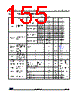 STM32G47PBY3TR Datasheet HTML 155Page - STMicroelectronics 