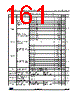 STM32G47PBY3TR Datasheet HTML 161Page - STMicroelectronics 